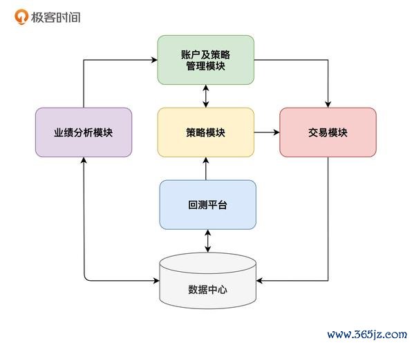 如何在imToken官网下载的社区功能中分享您的投资策略与成功经验,促进知识传播。_传播网站_传播策略怎么写
