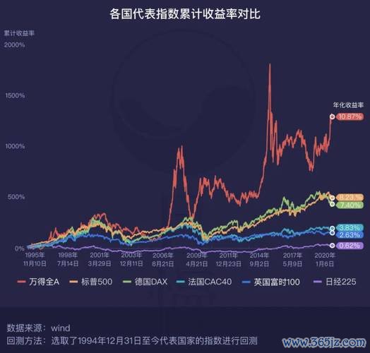 怎么理解波动_波动产生机会_imToken官网提供的临时投资方案与建议，
<a href="https://www.bnb-imtoken.com" target="_blank">imtoken安卓版下载app</a>帮助用户在市场波动中把握机遇。