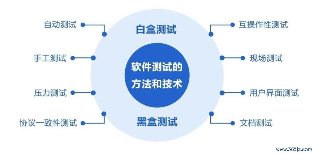 应用反馈怎么写_软件使用反馈意见_如何在token应用中参与市场测试，体验新功能并向开发团队反馈改进意见。