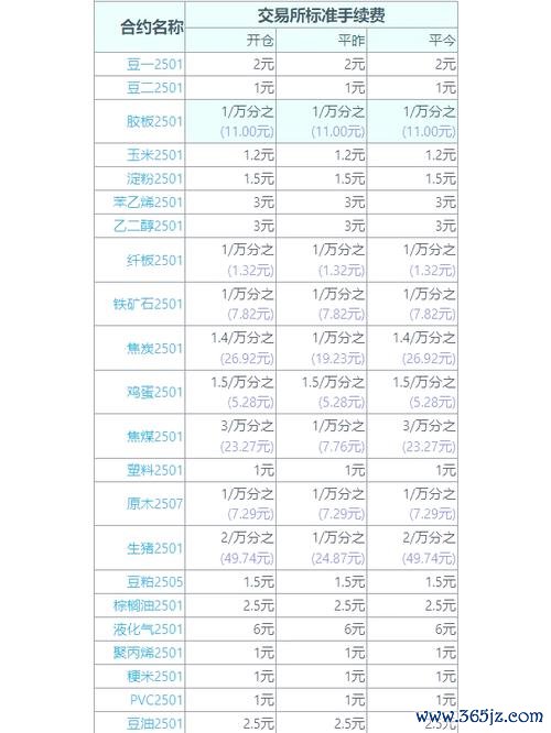 tokenim钱包官方版的交易佣金结构分析，帮助用户更好地理解各种费用及其影响。_chia钱包交易费用_钱包平台是什么意思