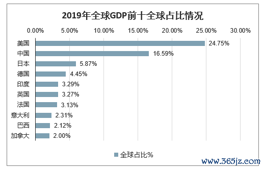 探索加密货币如何成为全球商品交易的新标准：推动市场变革的力量_加密货币改变了我们的生活方式_加密货币的趋势
