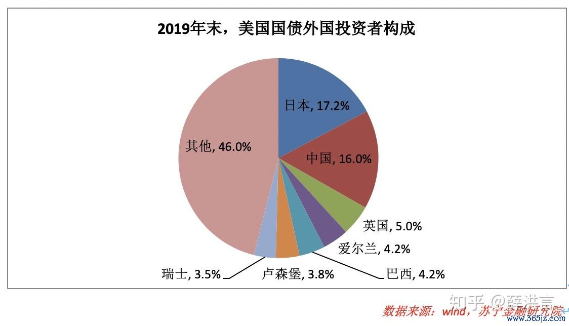 数字现金支付形式的应用_现金与数字货币_数字货币的无现金支付新未来